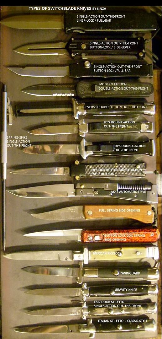Types of Switchblade Knives Forums